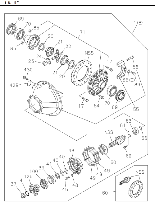 Partial Engine